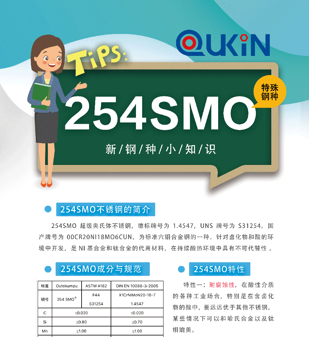 254Smo鋼種小知識(shí)KT板上_01