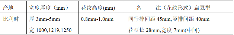 比利時進(jìn)口花紋板規(guī)格